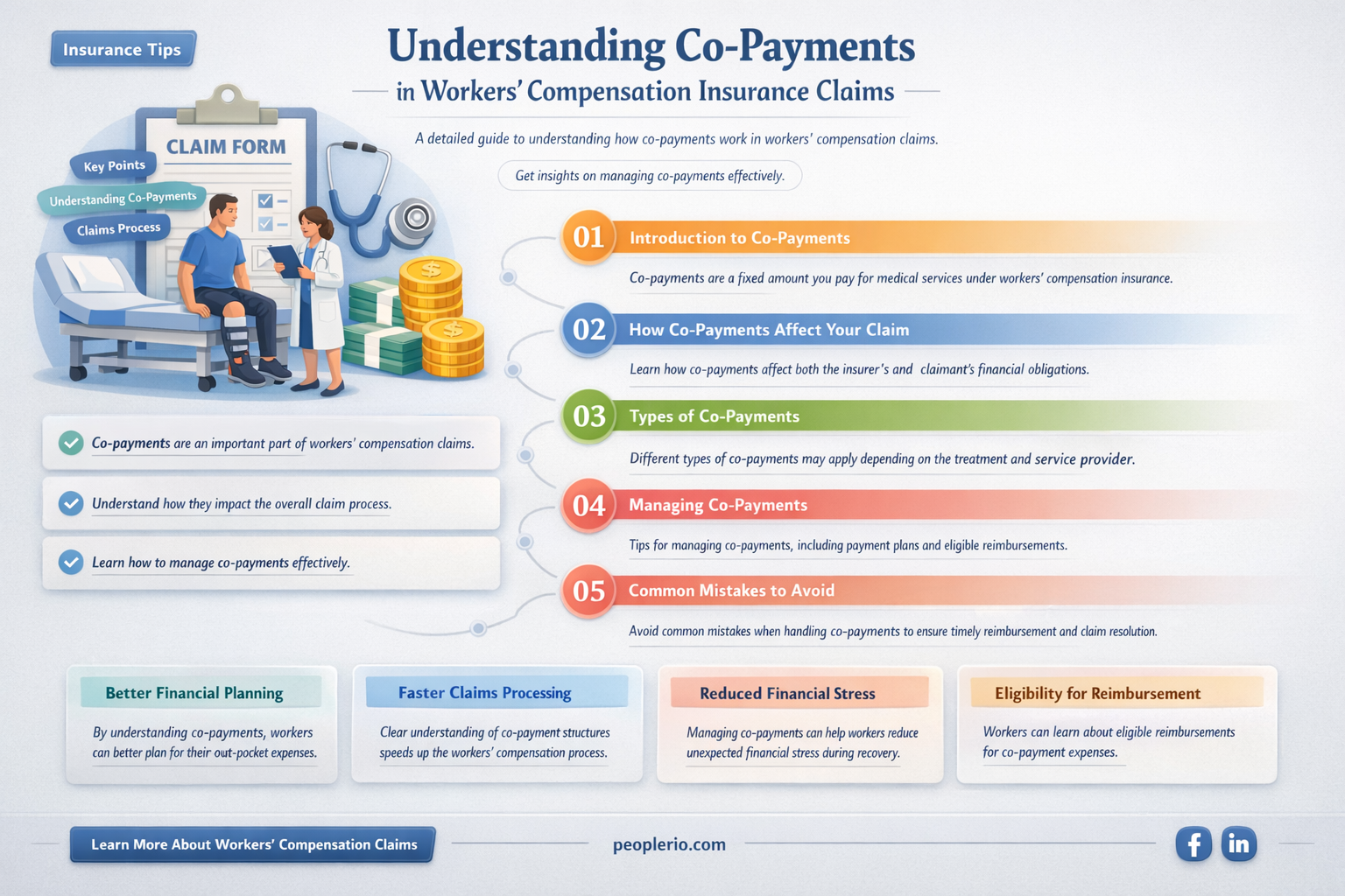 are there co payment involved with workers compensation insurance