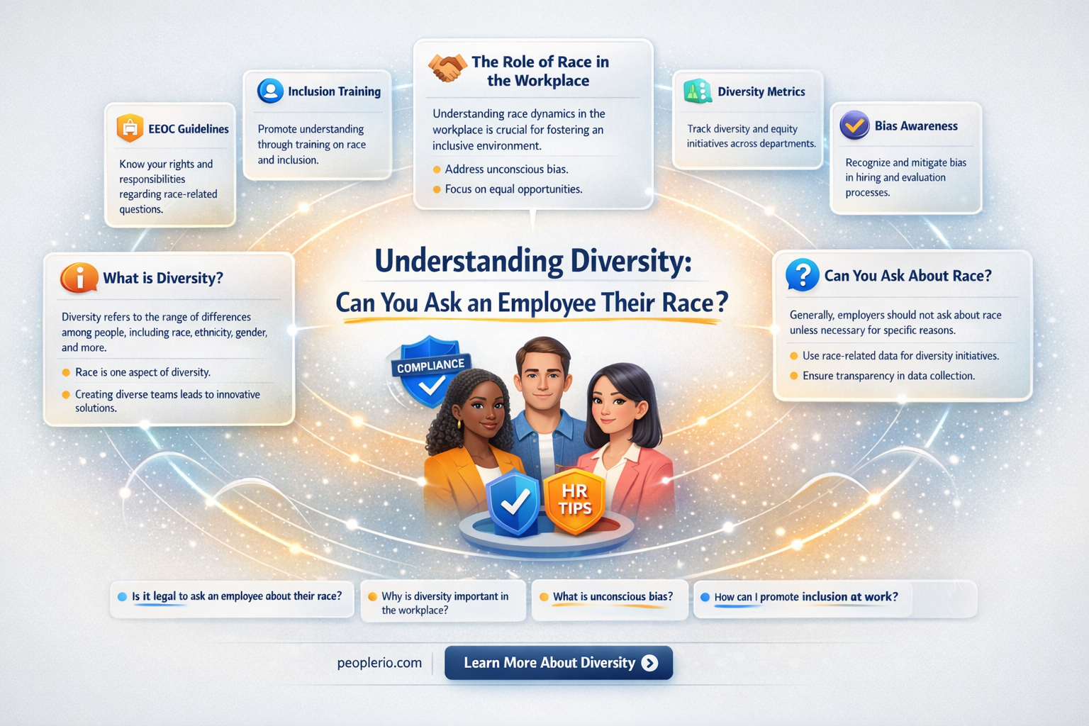 can you ask an employee their race