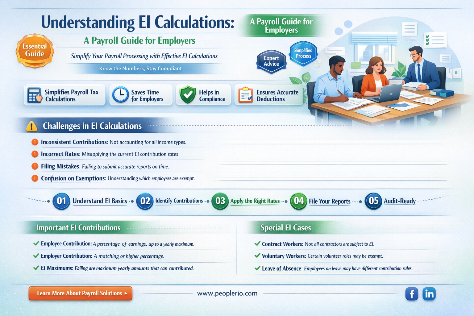 how to calculate ei on payroll