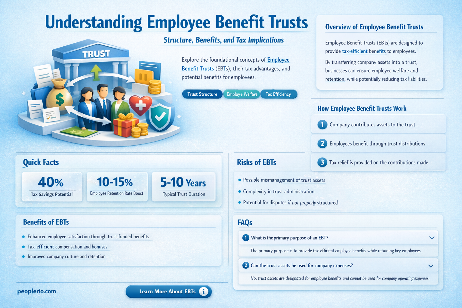 how does an employee benefit trust work