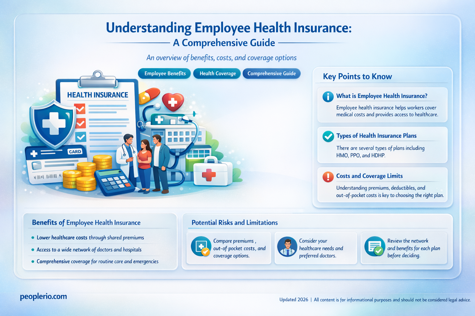how does employee health insurance work