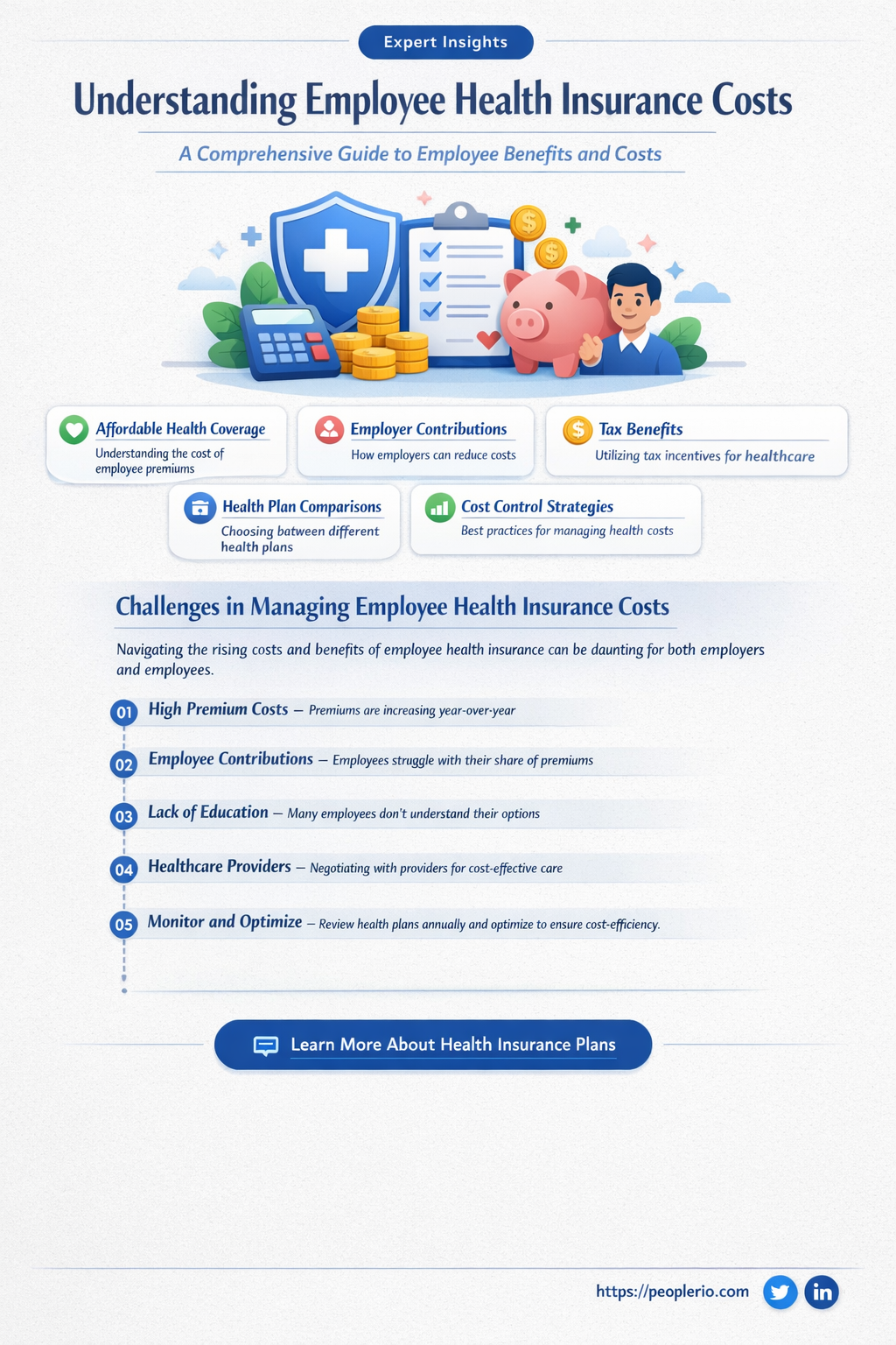 how kuch employee payfor health insurance