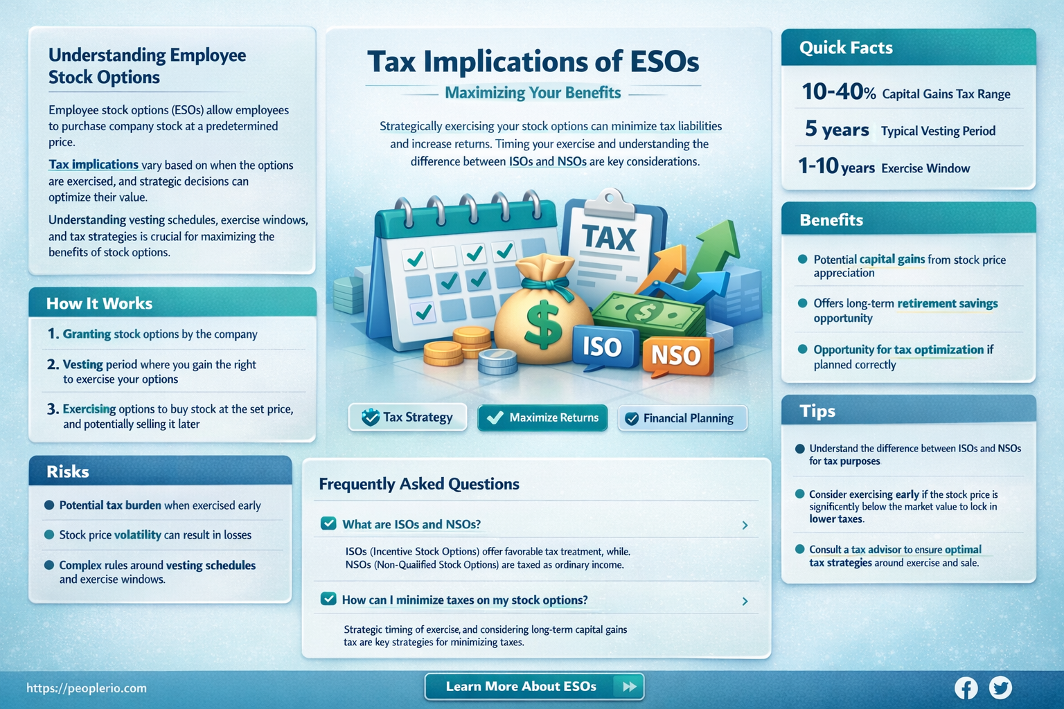 how are employee stock options taxed