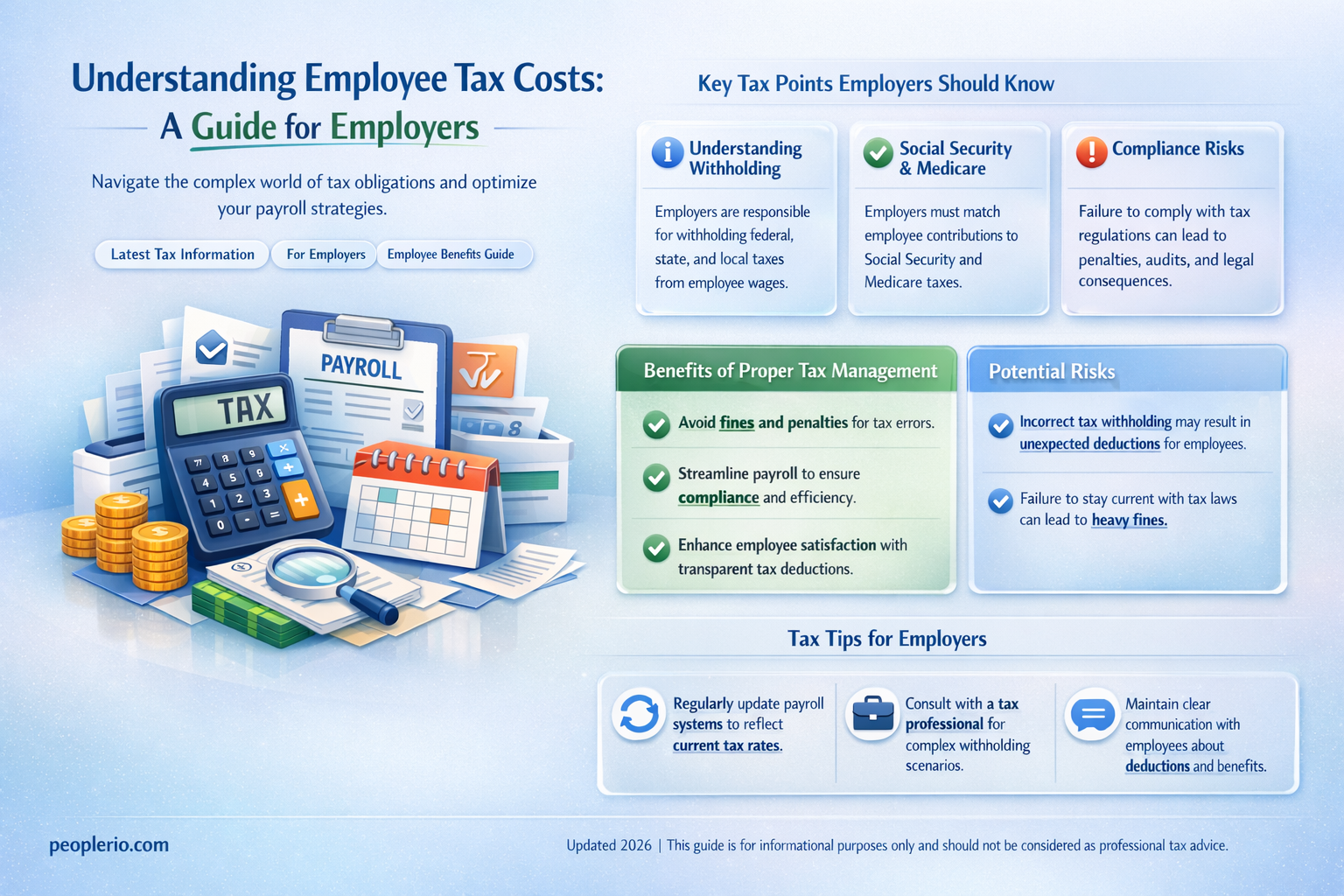 how much does an employer pay for employee taxes