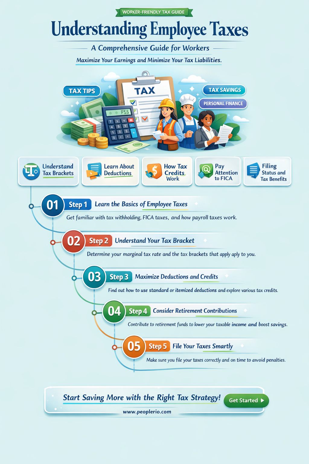 what is employee taxes