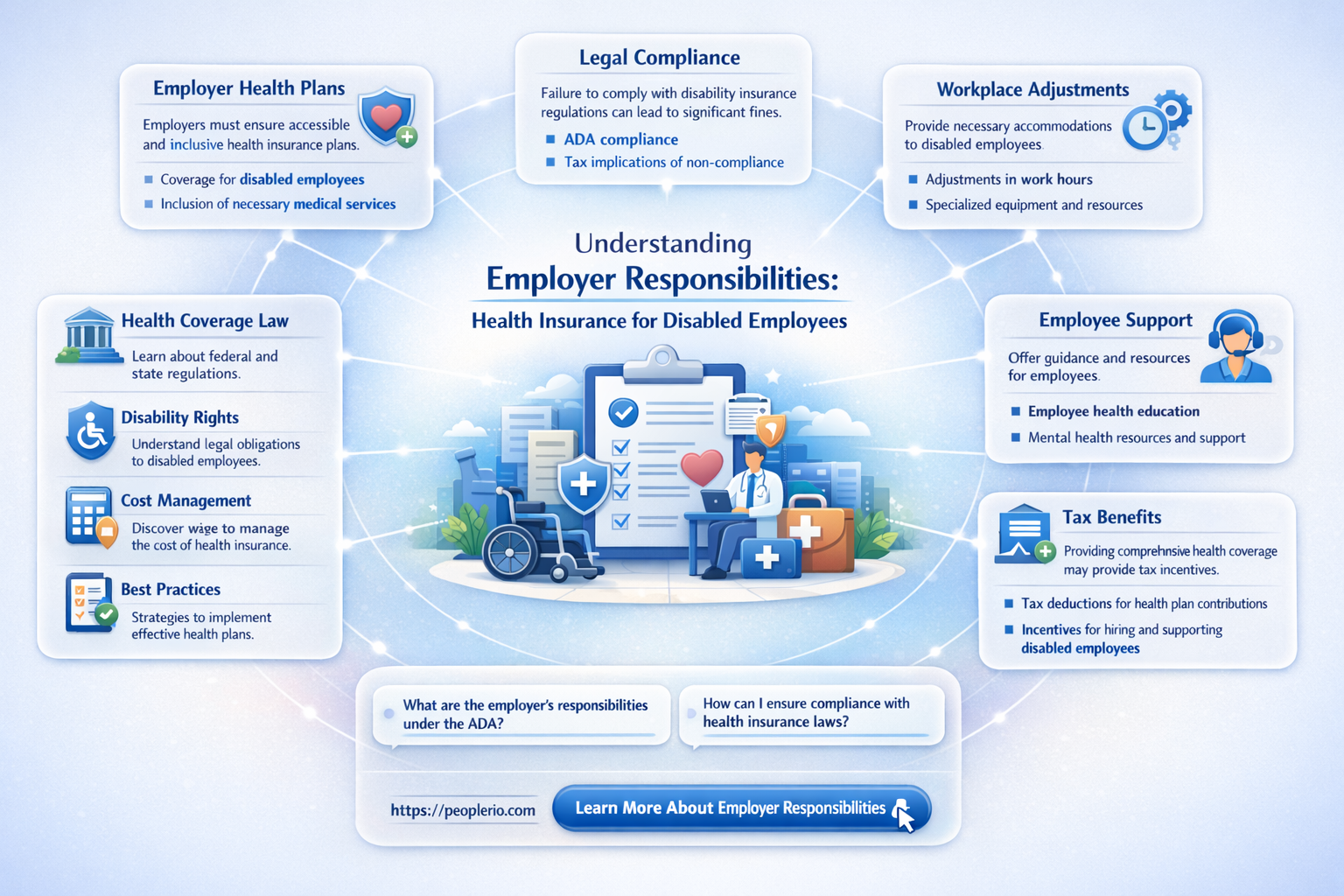 do i have to provide health insurance for disabled employee