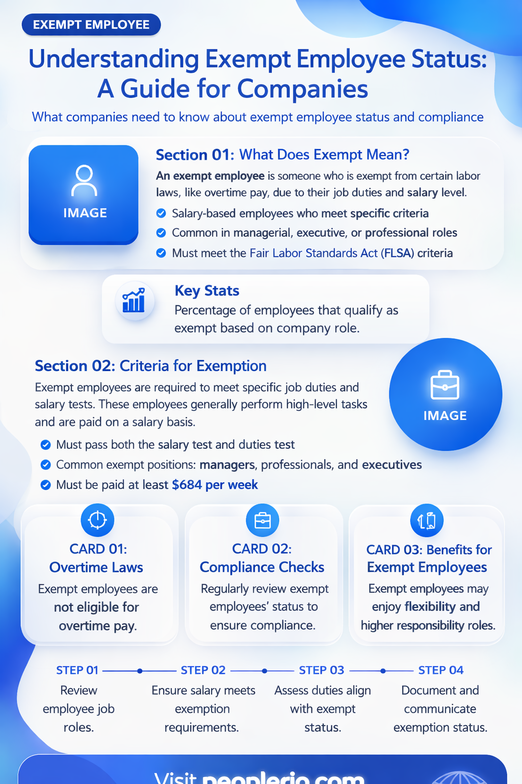 can a company work an exempt employee