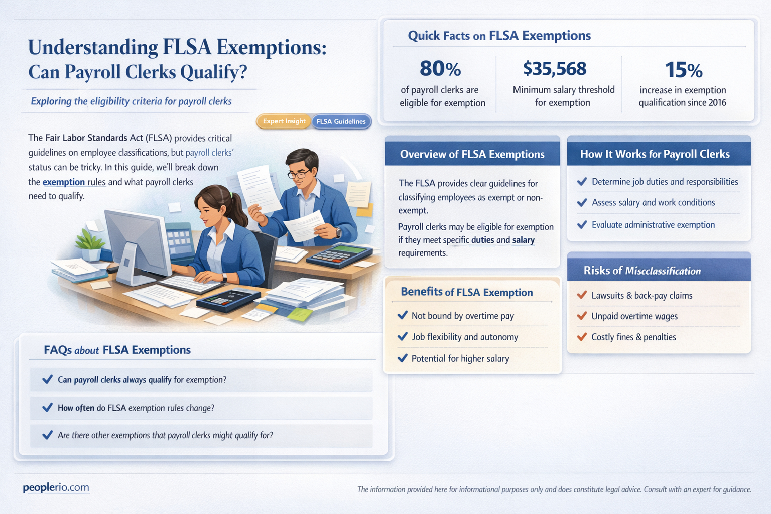 can a payroll clerk be fsla exempt