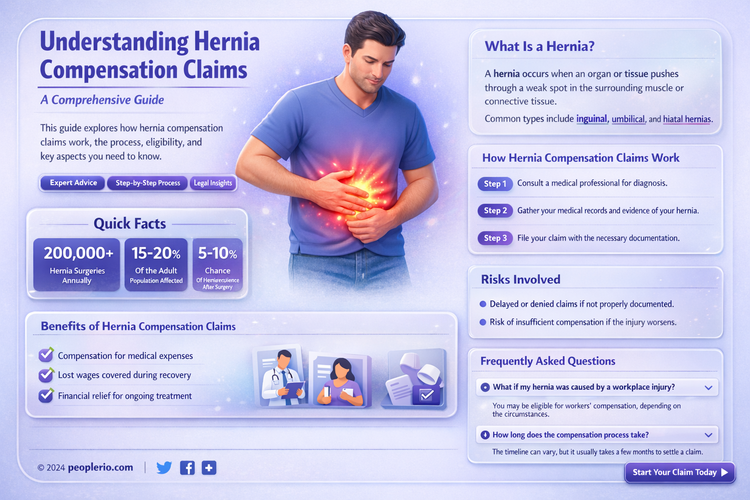 can I claim compensation for a hernia