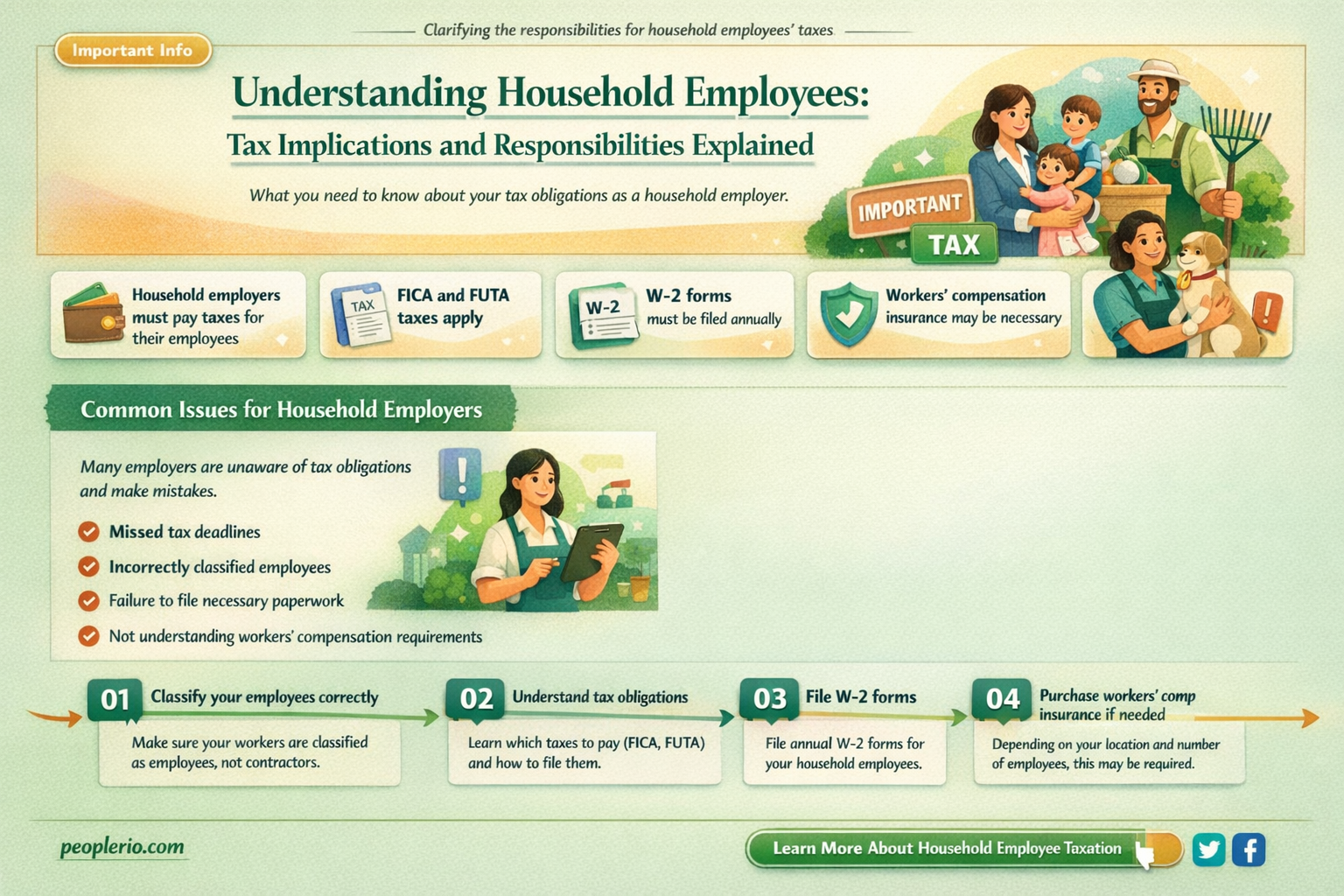 what is a household employee for tax purposes
