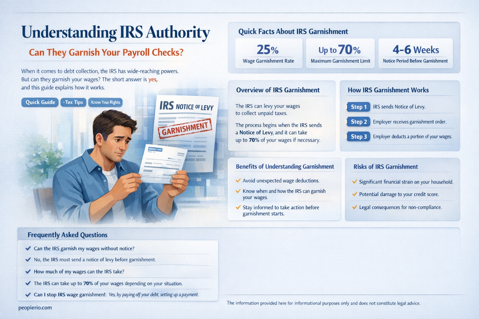can the irs garnish tour payroll checks