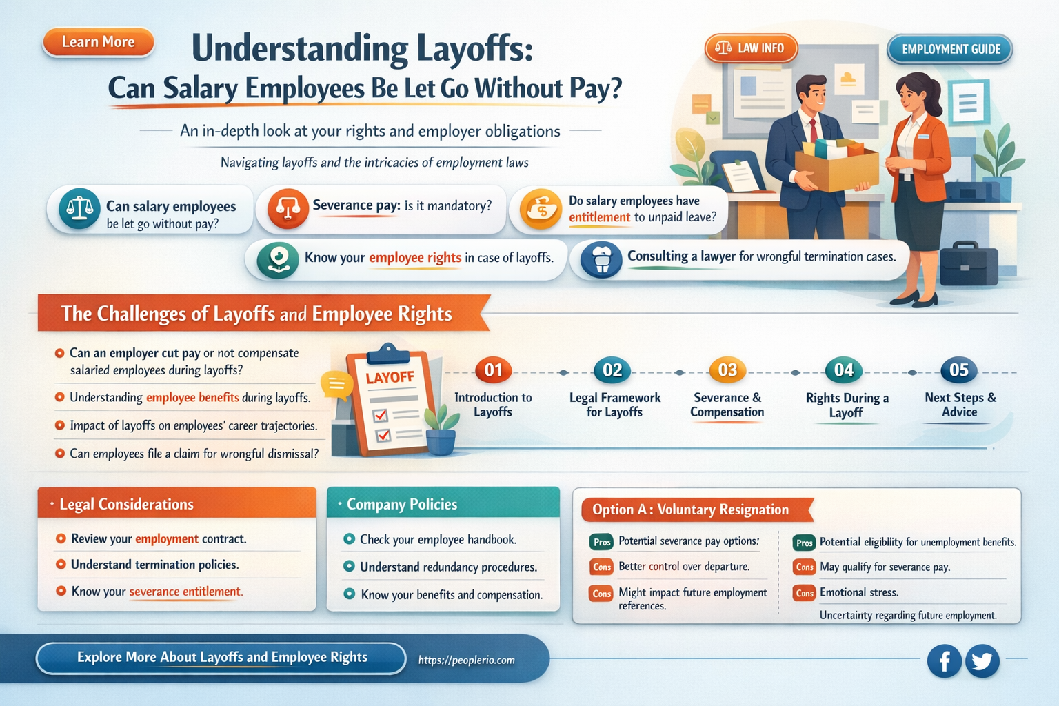 can a salary employee be laid off with no pay