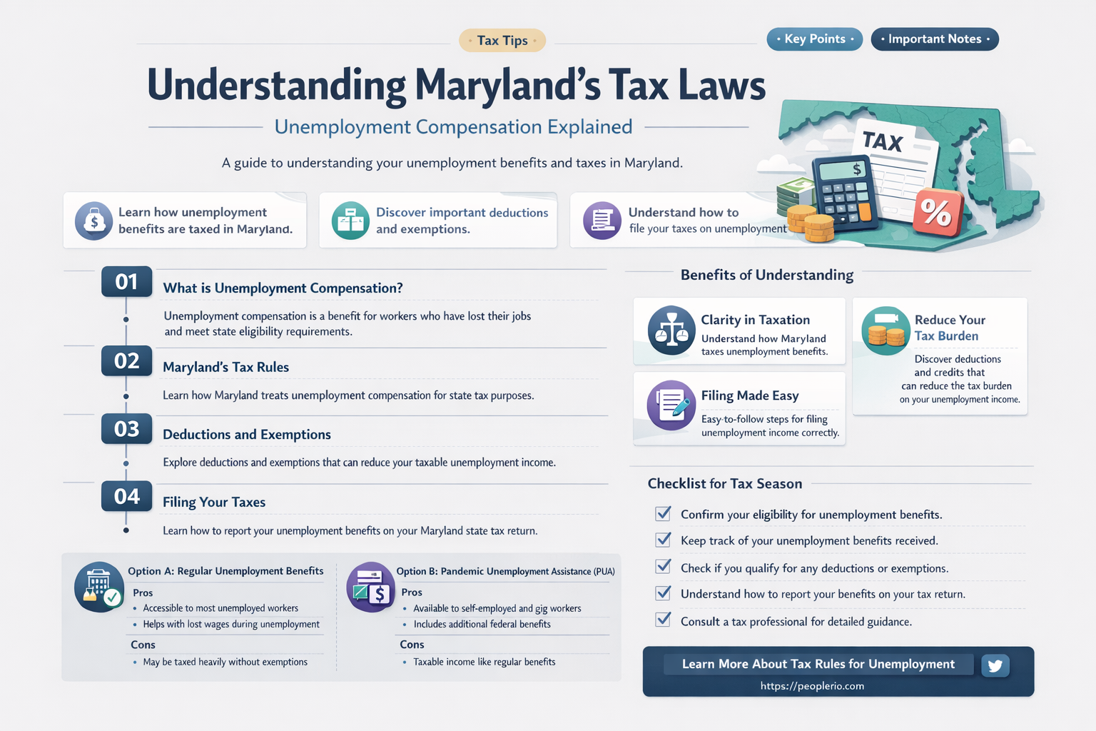 does maryland tax unemployment compensation