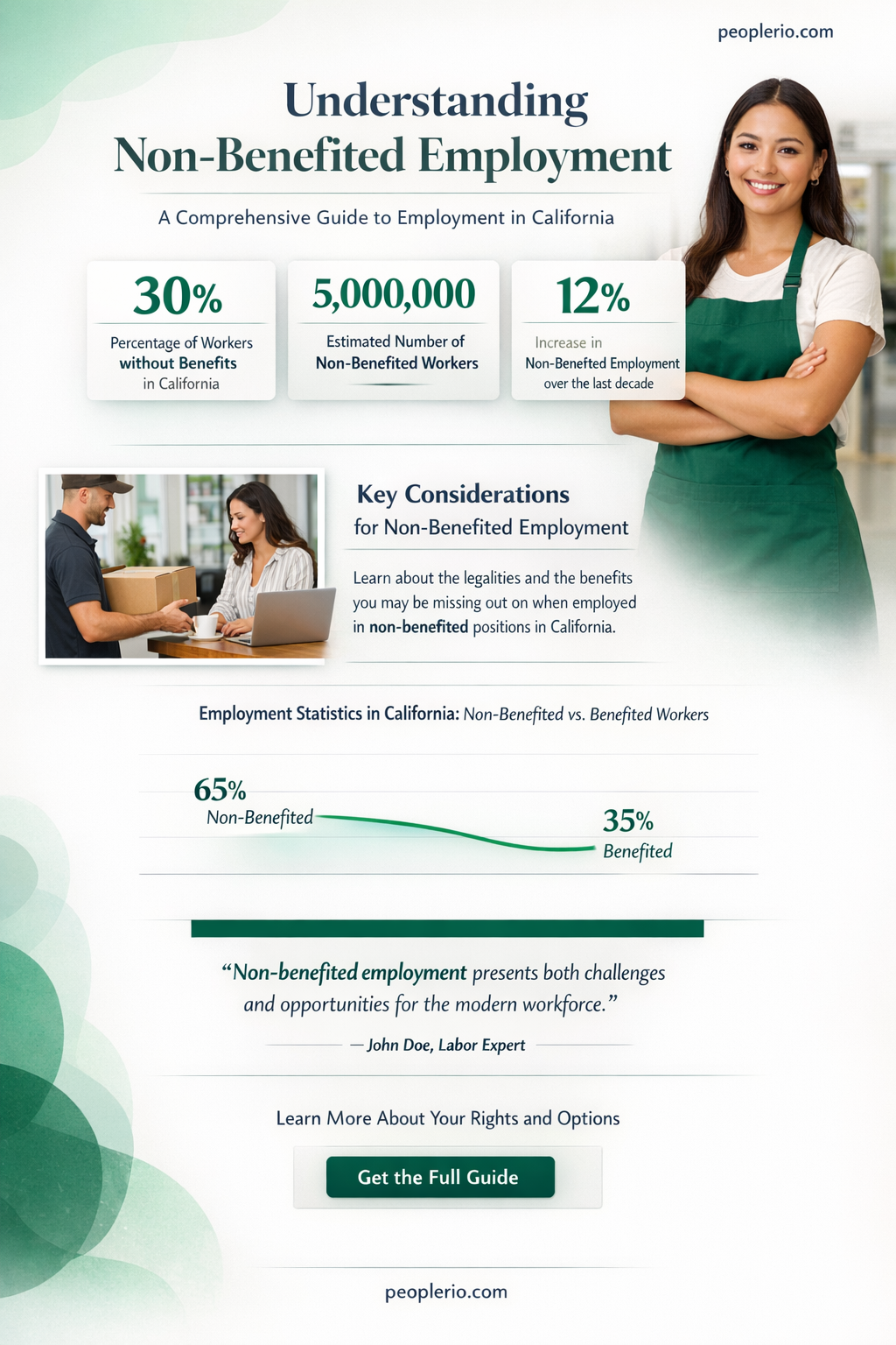 can you be a non benefited employee california