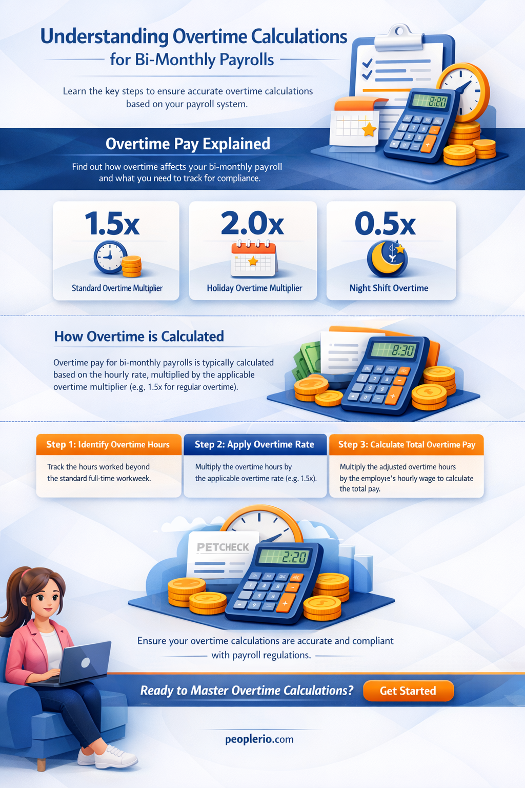 how is overtime calculated for bi monthly payroll