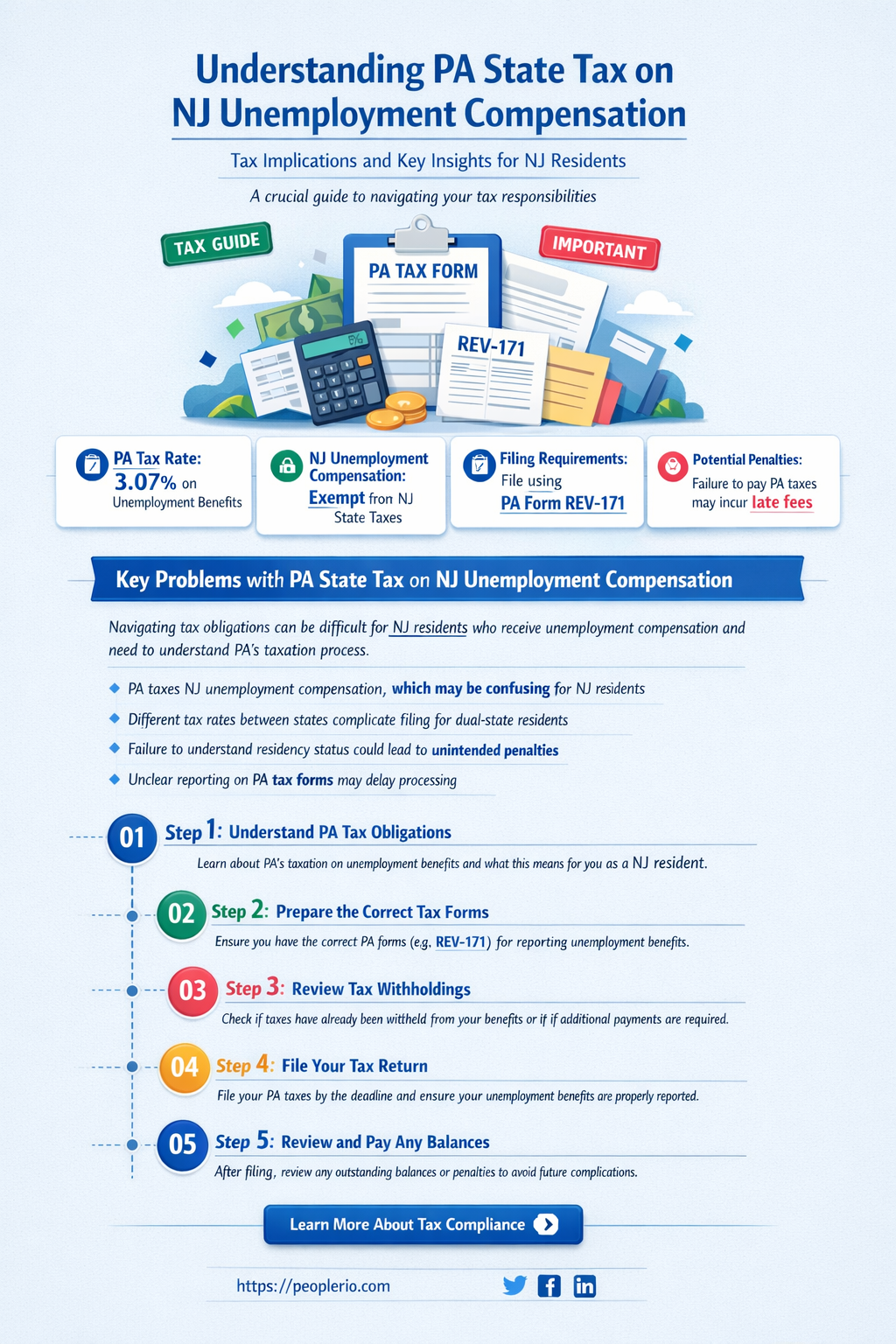 does pa state tax nj unemployment compensation