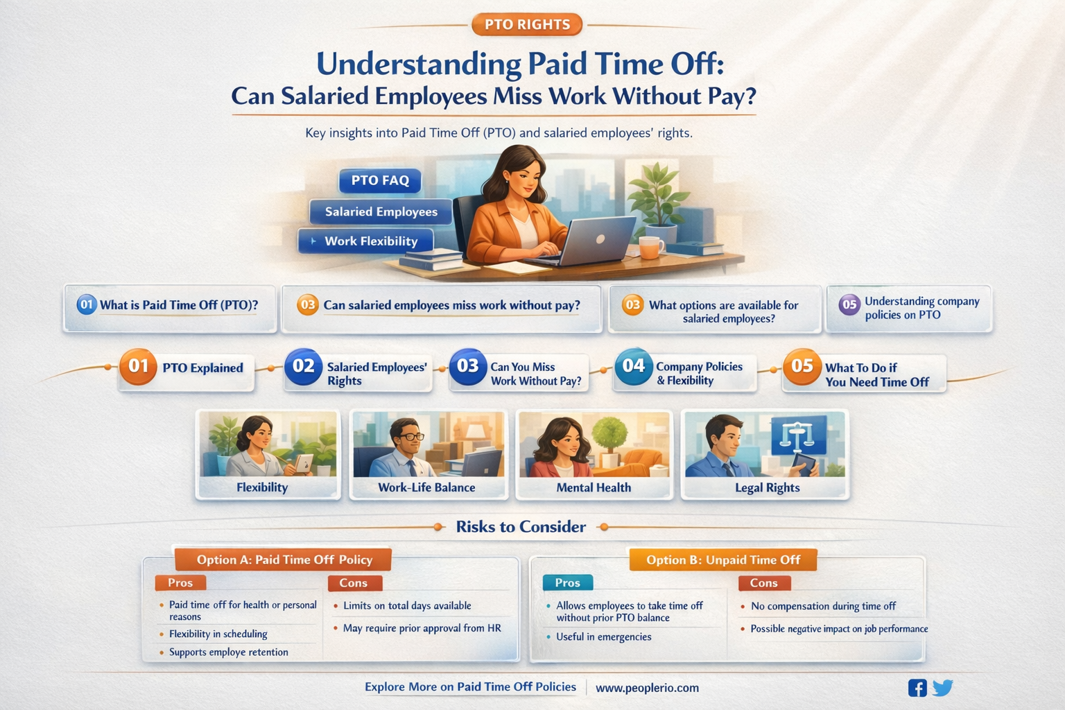 can a salaried employee miss work without docking pay