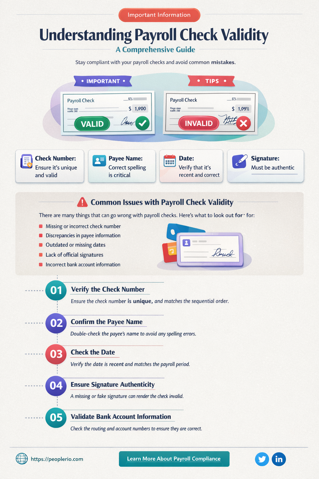 how long are payroll checks good for