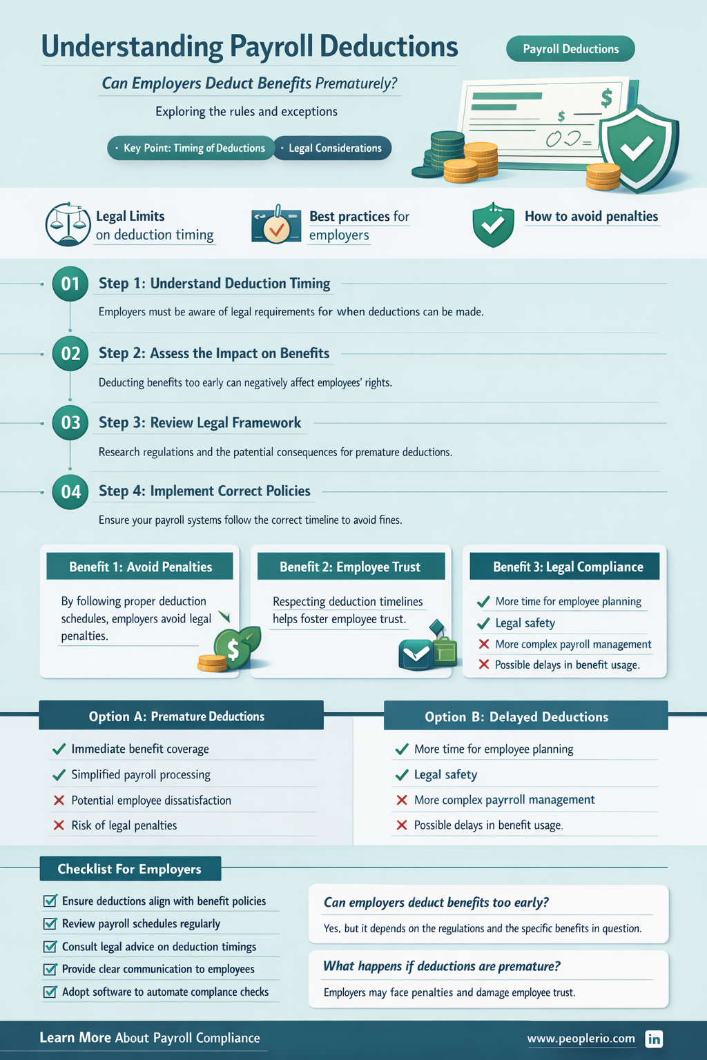 can employer deduct from payroll benefit before it begins