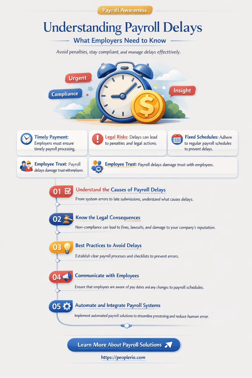 can employers delay payroll