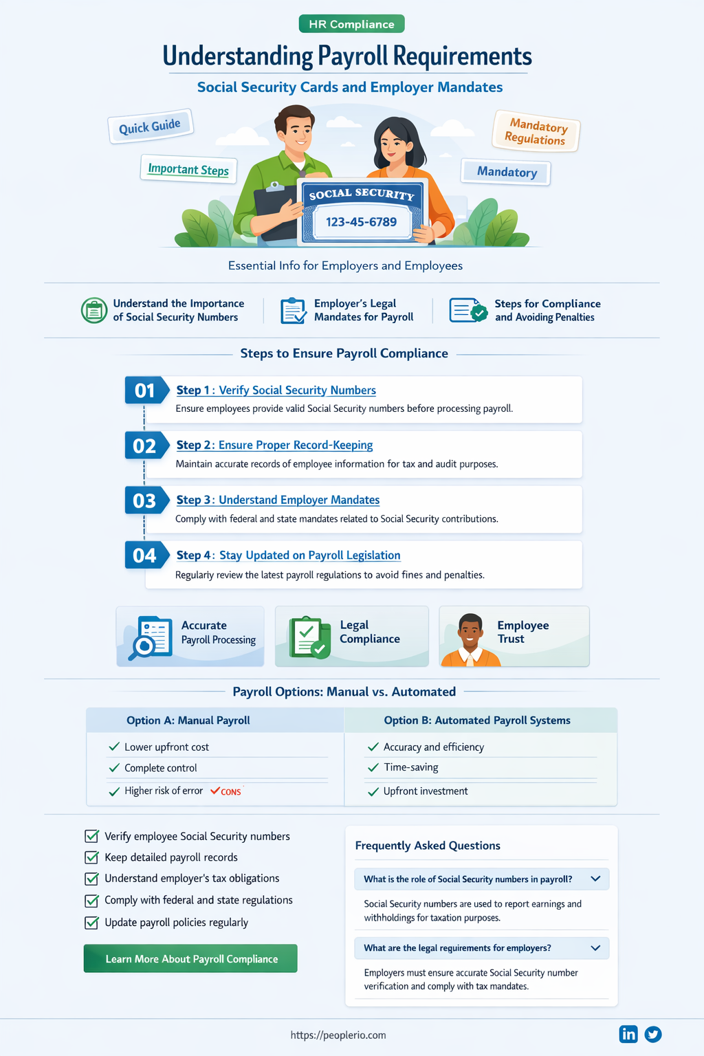 can an employer require a social security card for payroll
