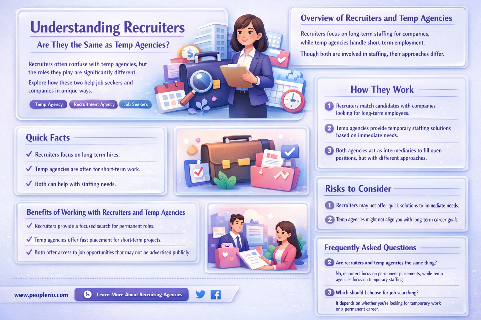 does recruiter mean temp agency