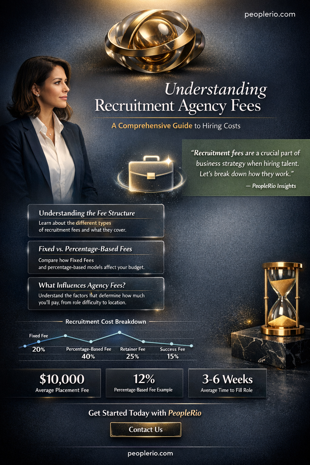do i have to pay a recruitment agency