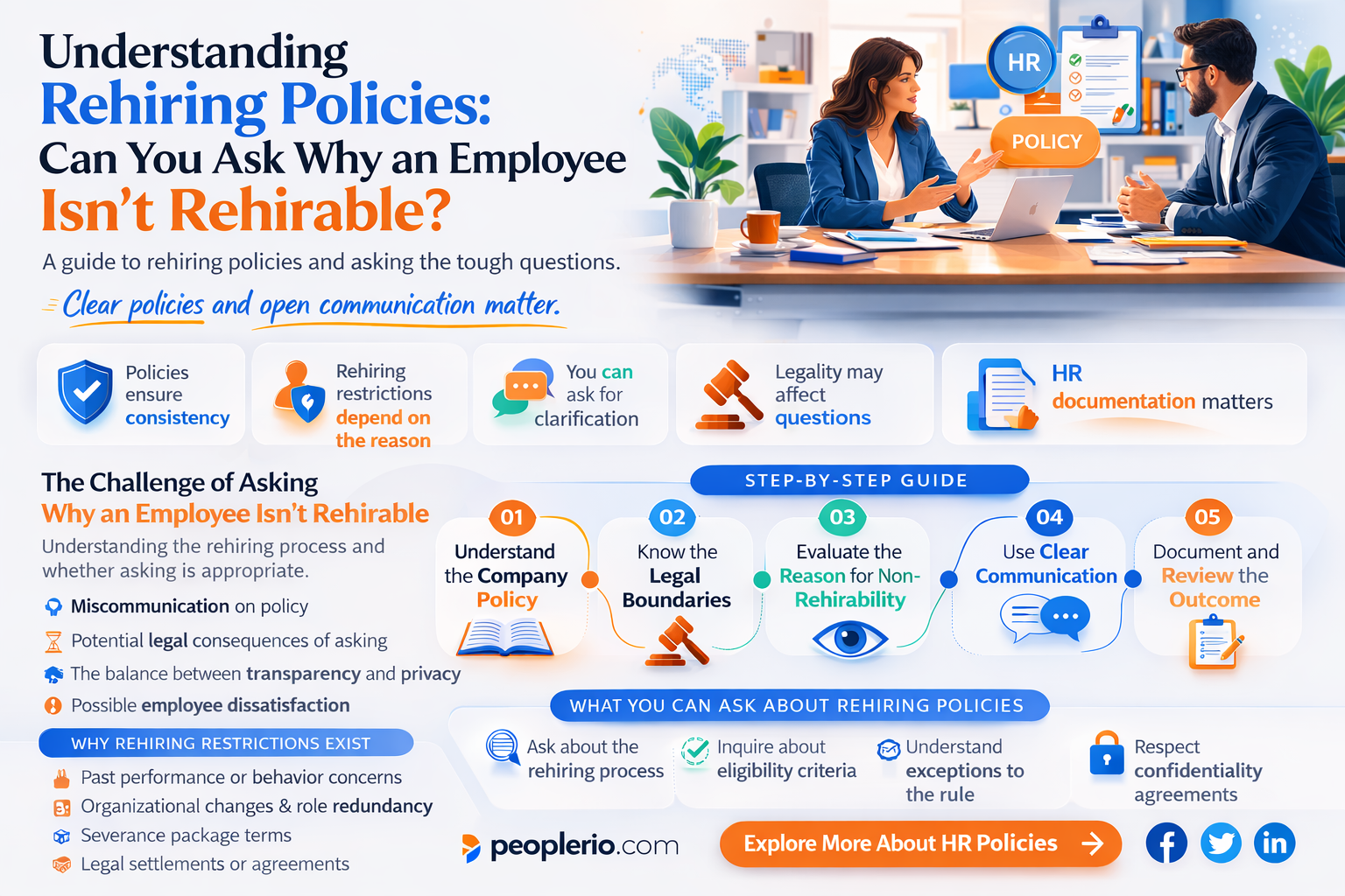 can you ask why an employee is not rehireable