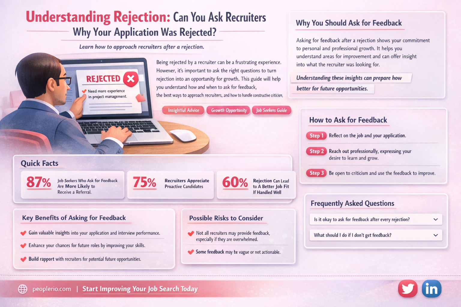 can we ask the recruiter why the application was rejected