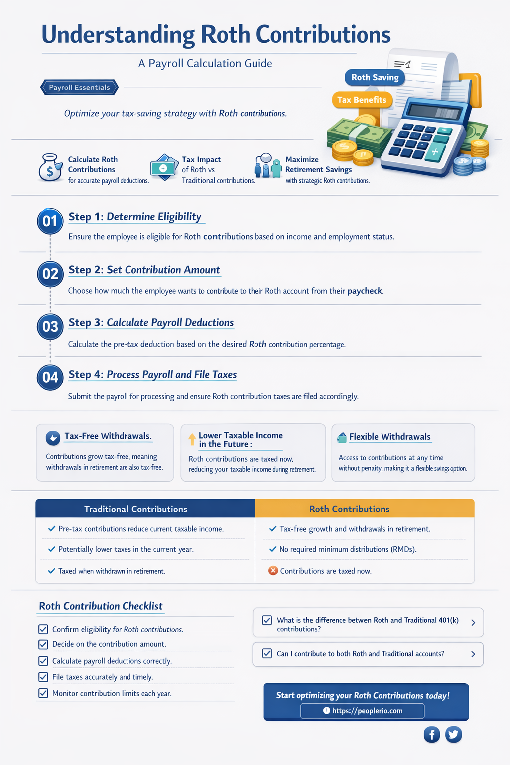 how is roth calculated in payroll