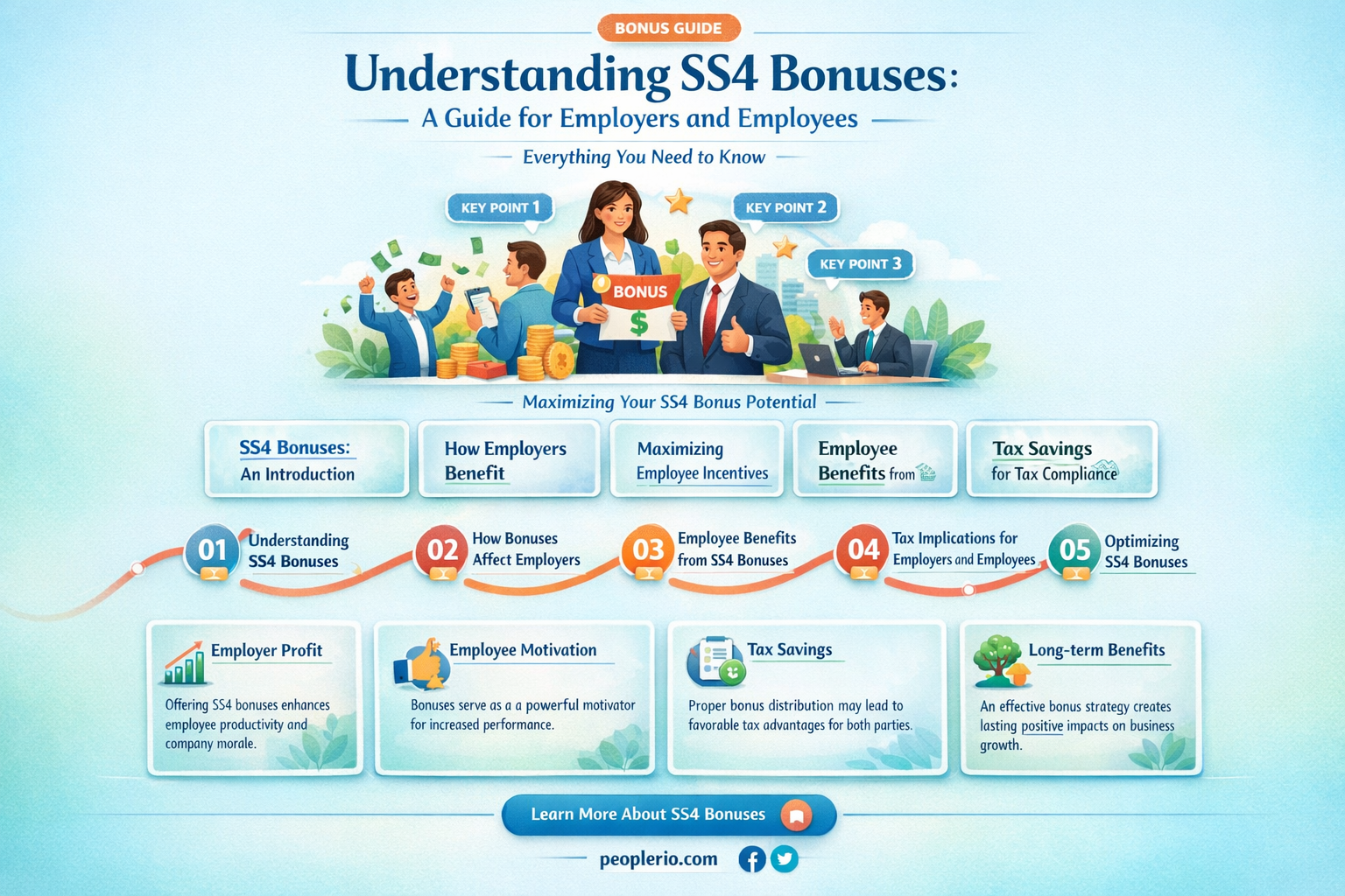 can an employer pay an employee bonus to an ss4