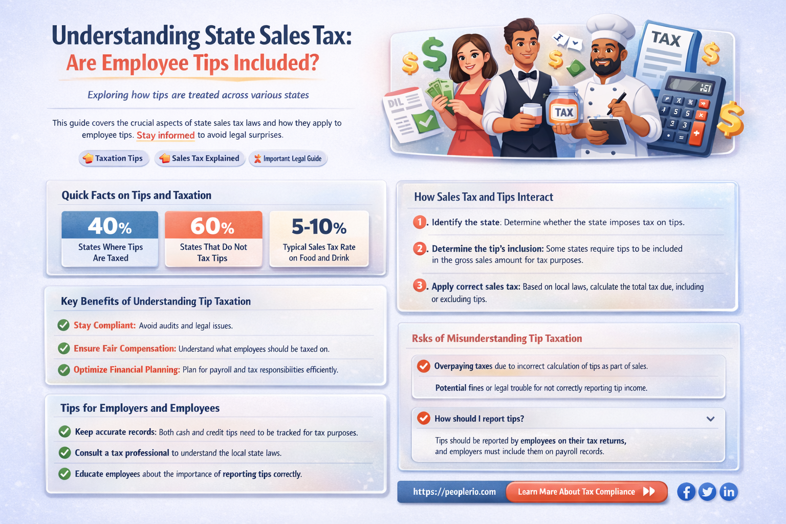 are employee tips subject to state sales tax