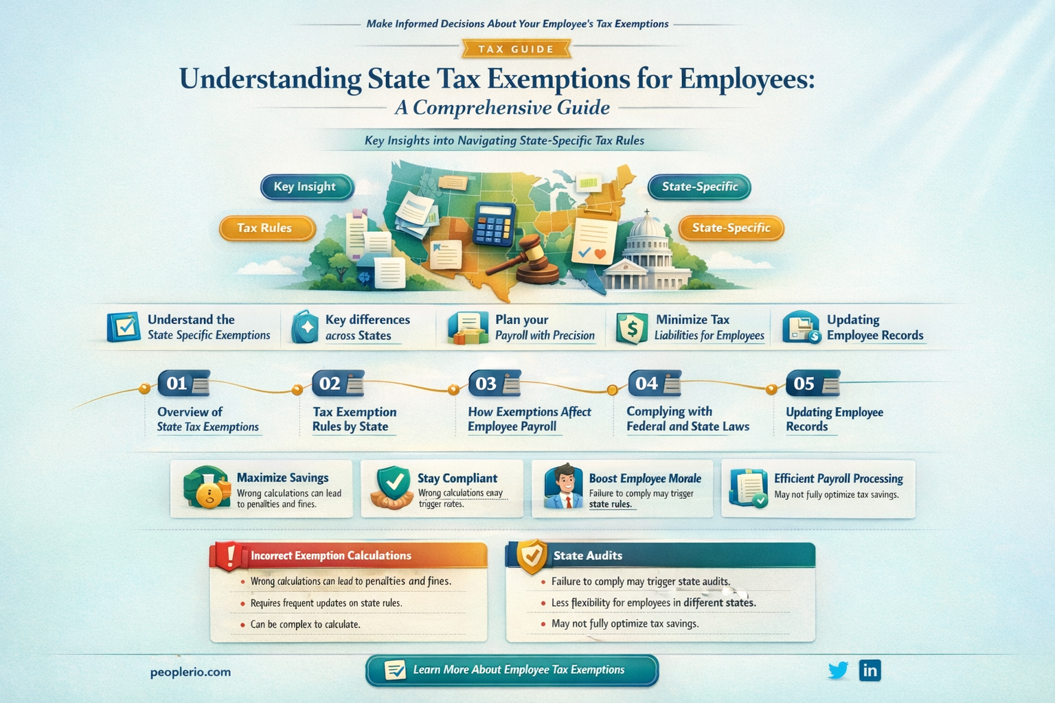 am i exept from state tax as an employee