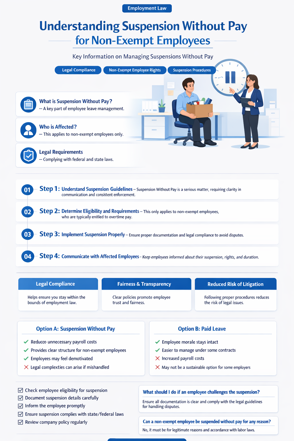 can a non-exempt employee be suspended without pay