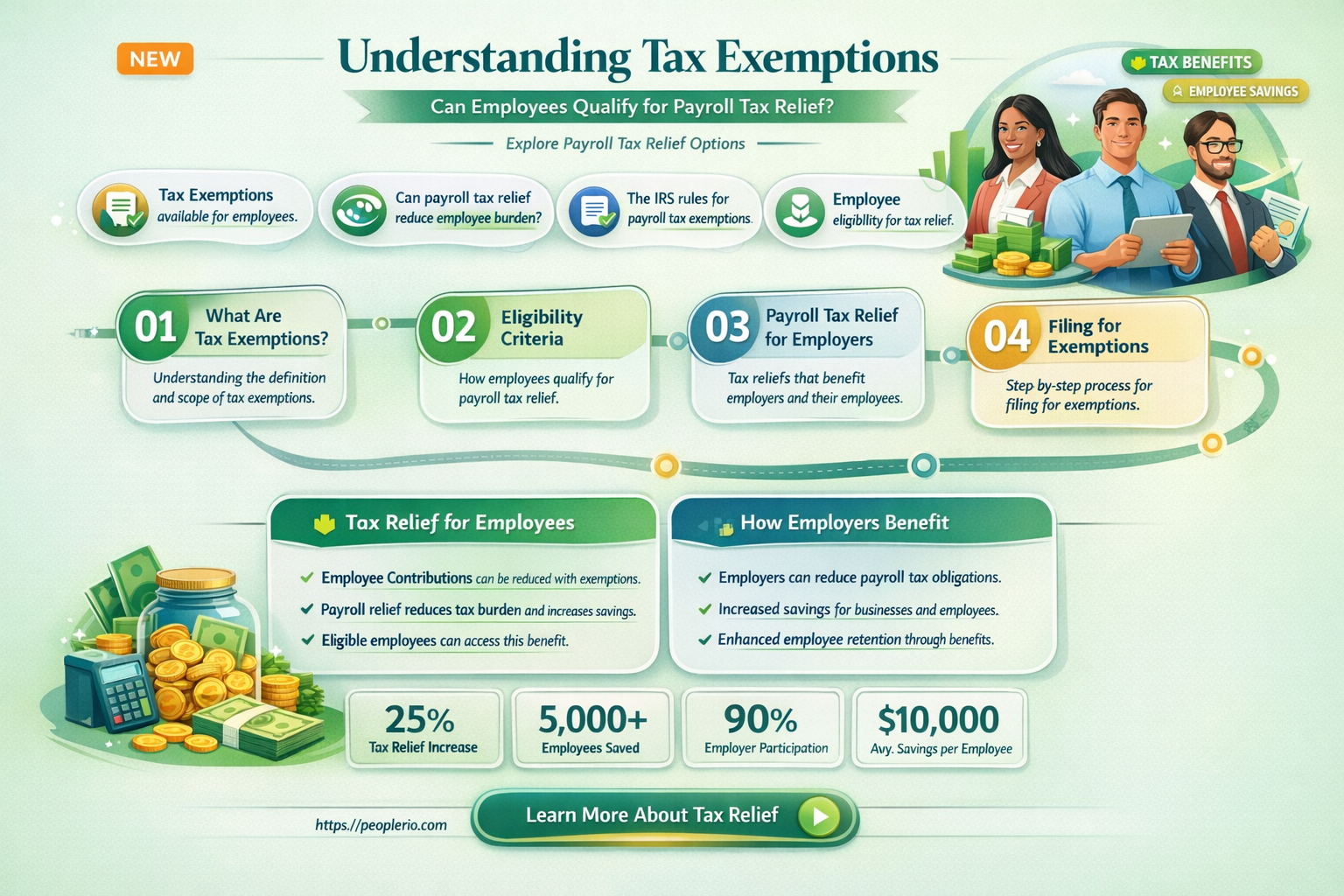 can an employee be tax exempt on payroll
