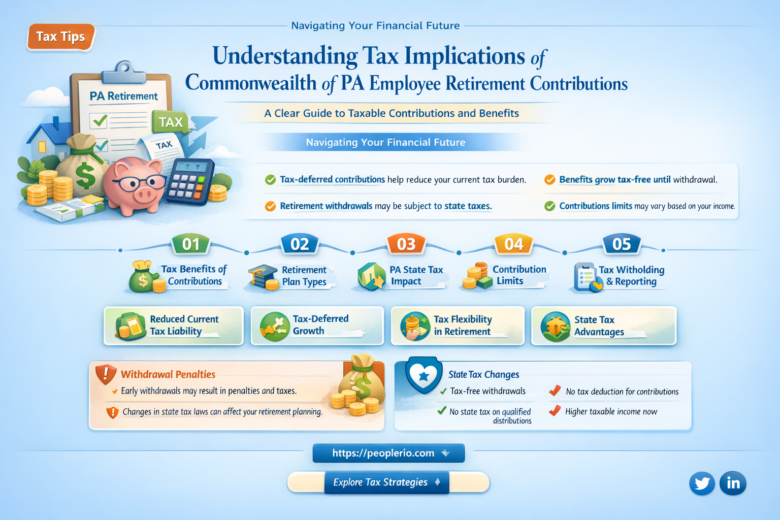 are commonwealth of pa employee retirement contributions taxed