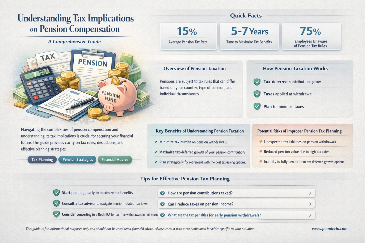 do I have to pay tax on pension compensation
