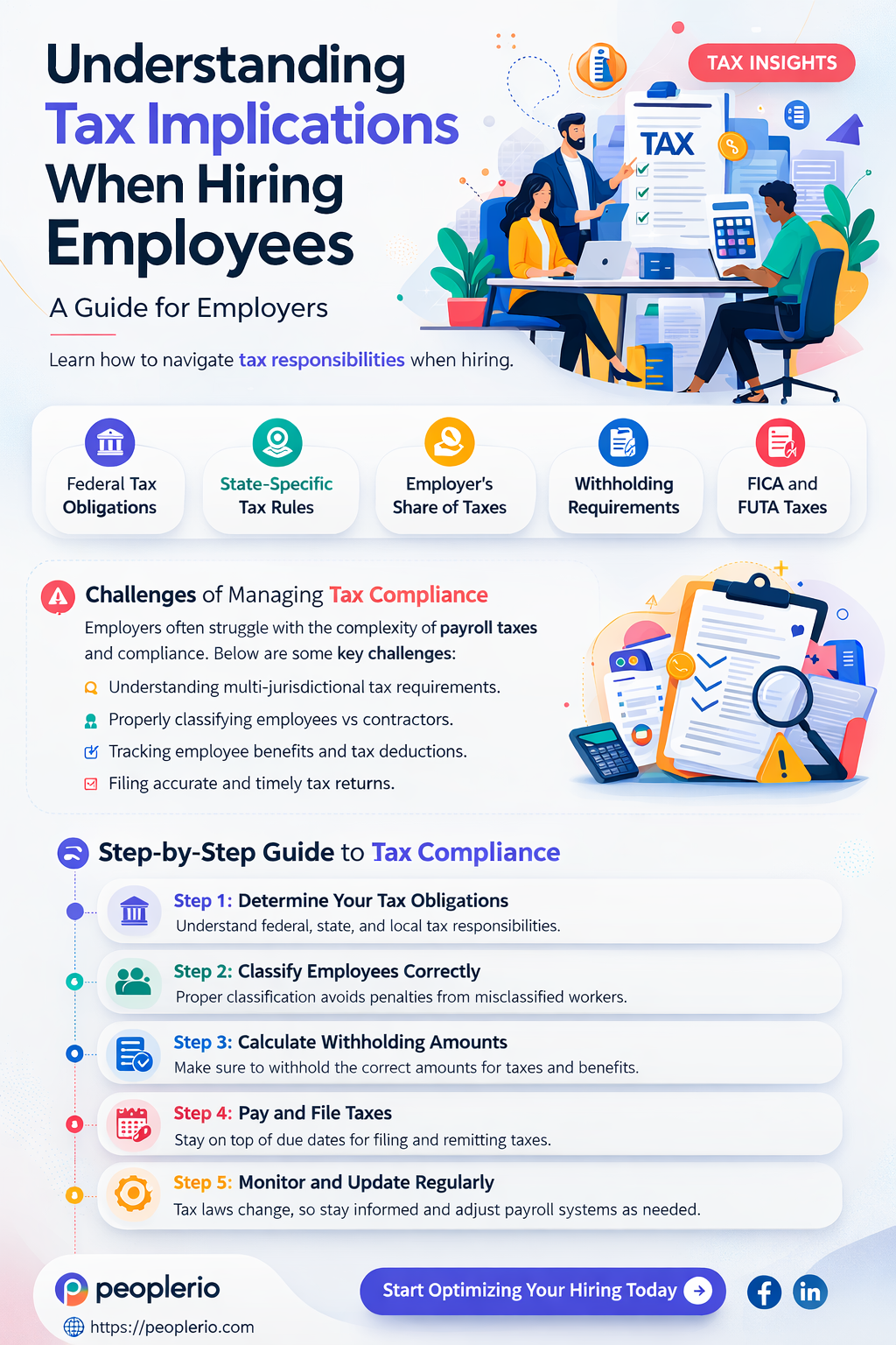 are there taxes involved with hiring an employee