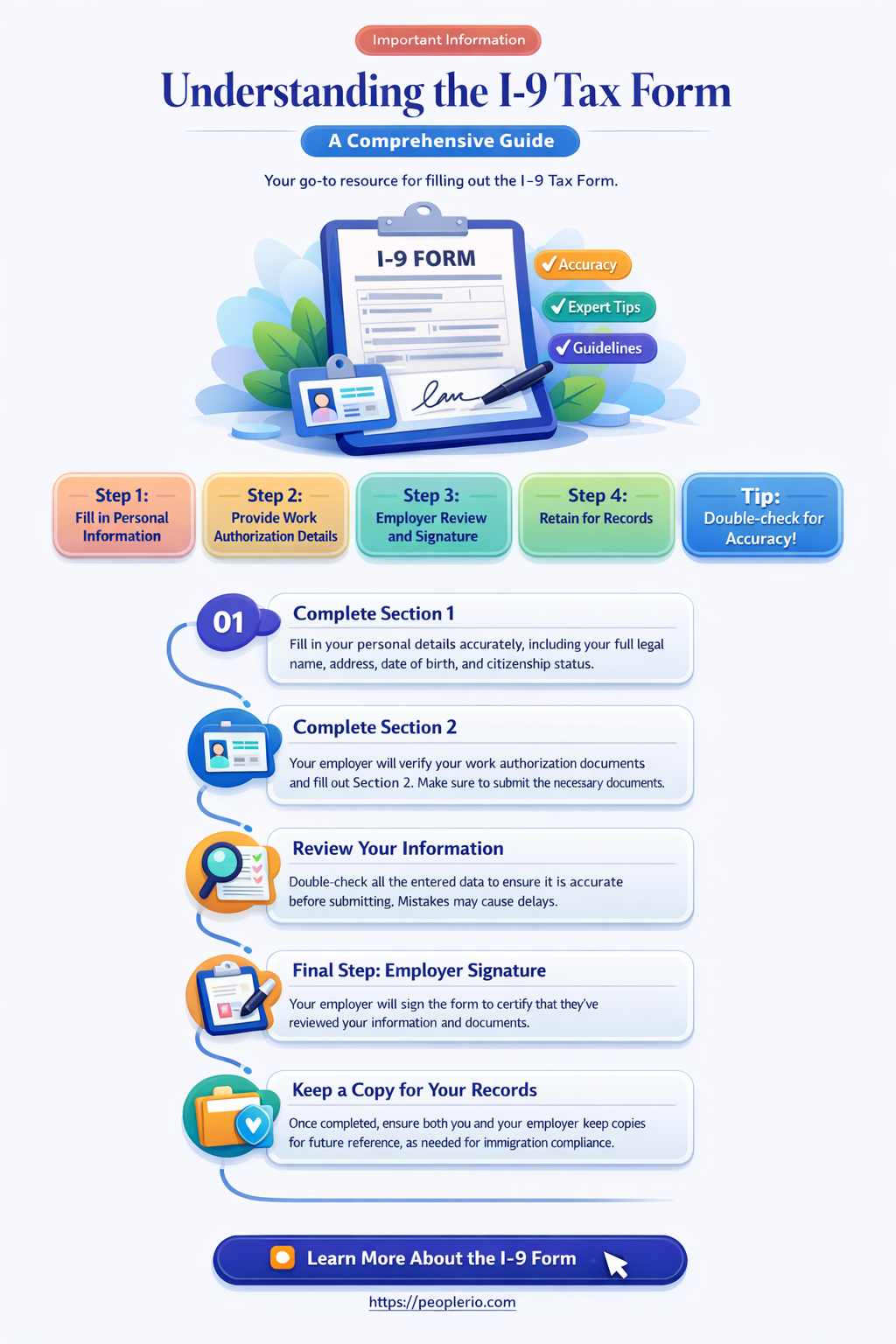 what is an i-9 tax form