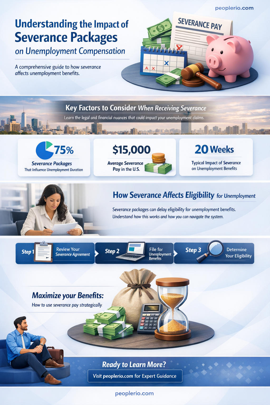 does a severence package impact unemployment compensation