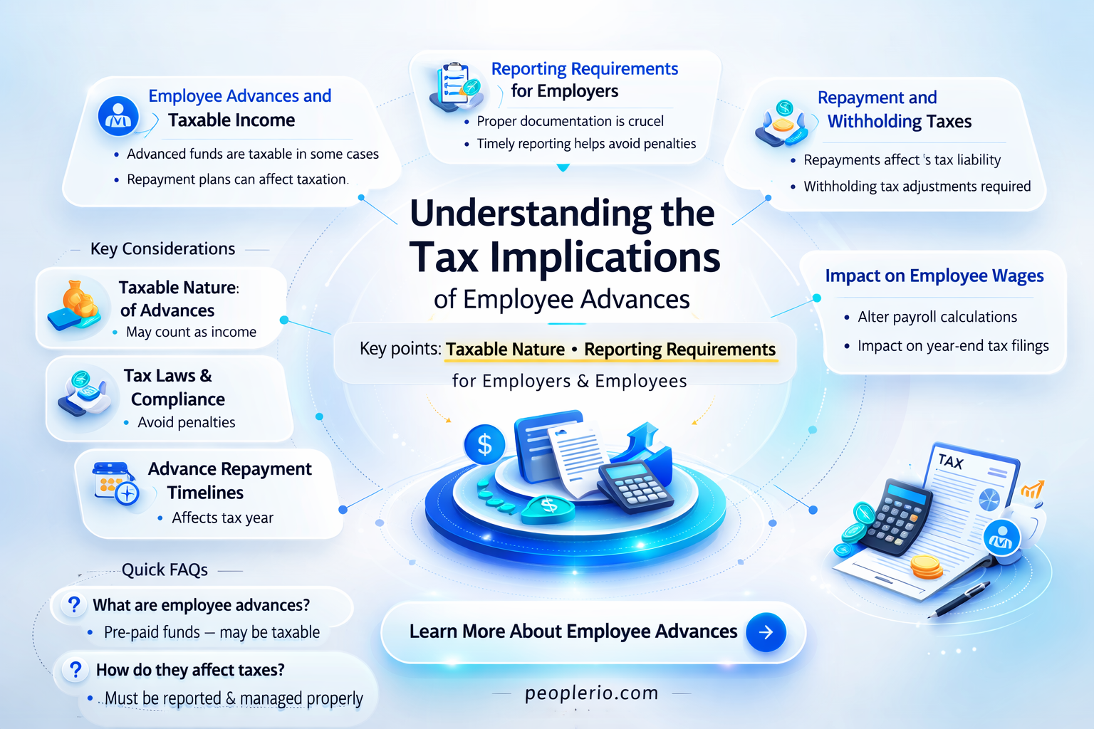 are employee advances taxed