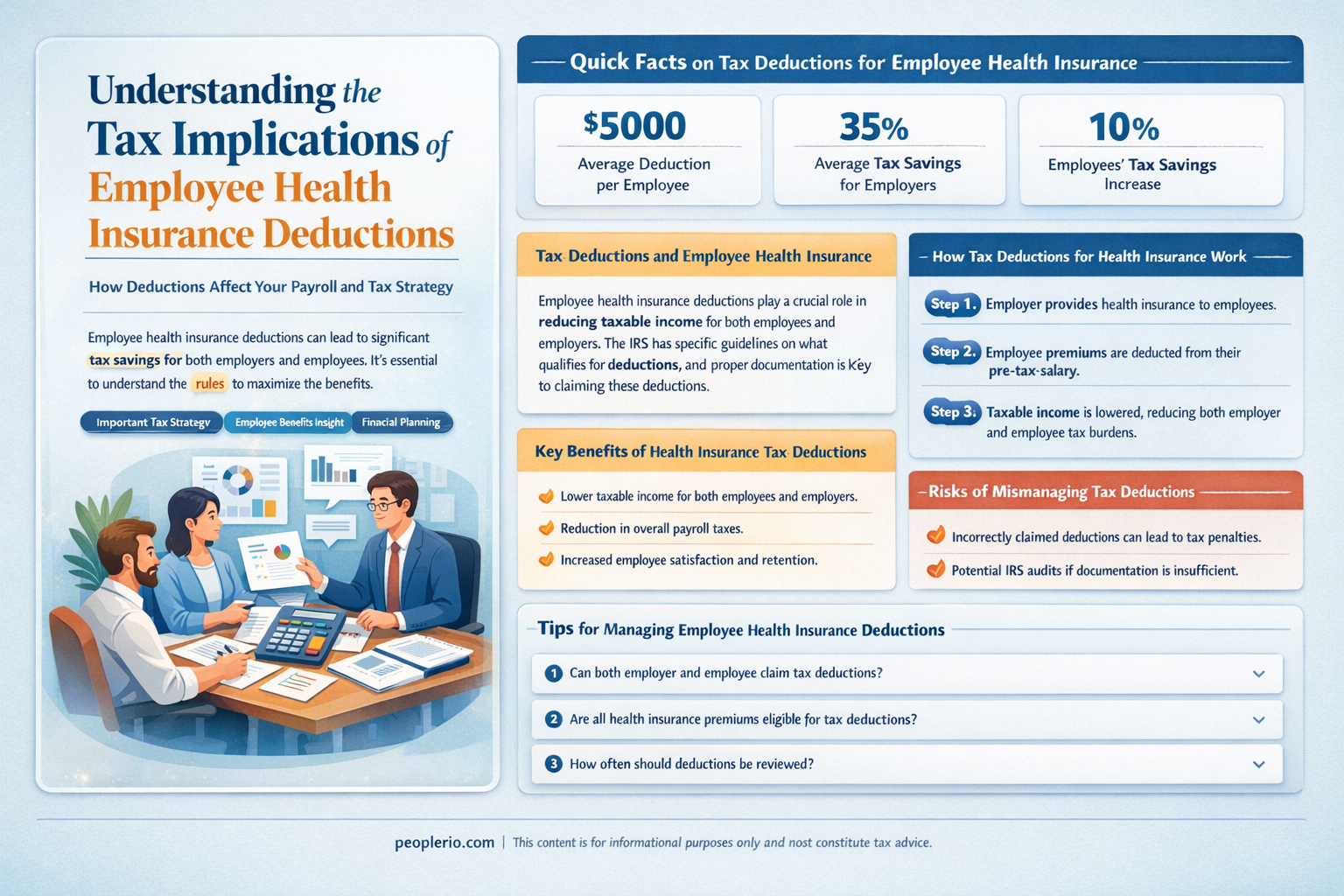 are employee deductions for health insurance taxable
