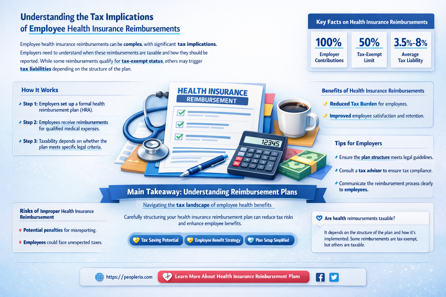are employee health insurance reimbursements taxable