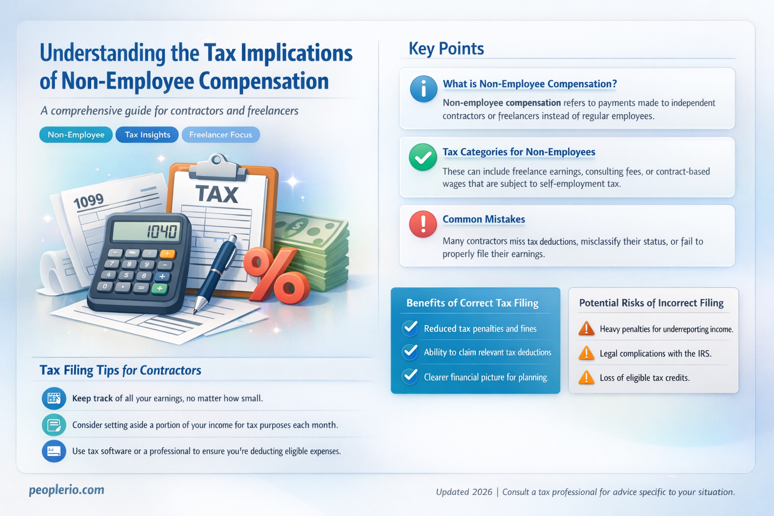 how is non employee compensation taxed