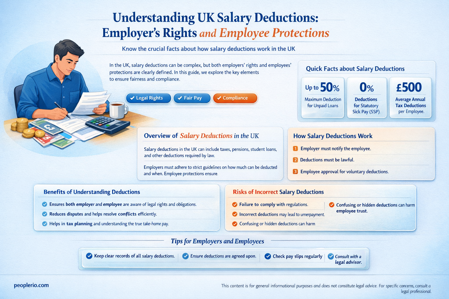 can an employer deduct pay from a salaried employee uk