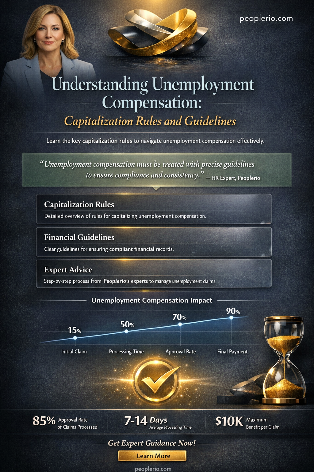 do you capitalize unemployment compensation
