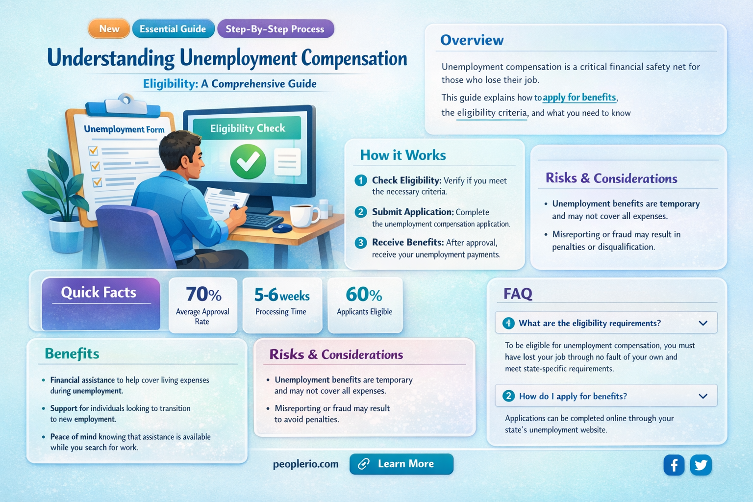 who is eligible for unemployment compensation