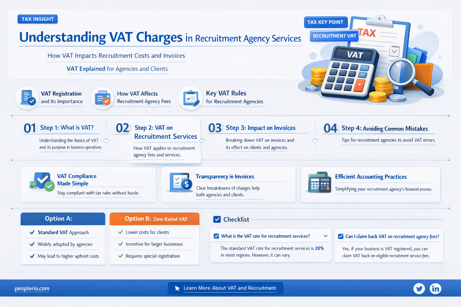 do recruitment agencies charge vat