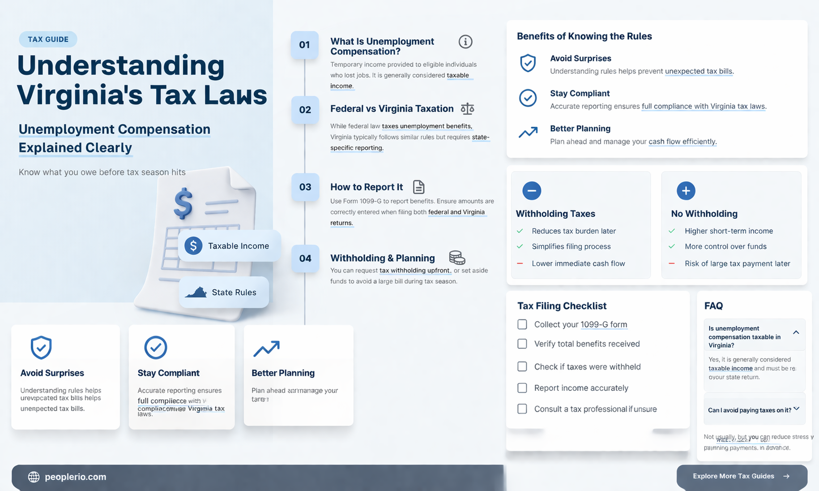 does virginia tax unemployment compensation