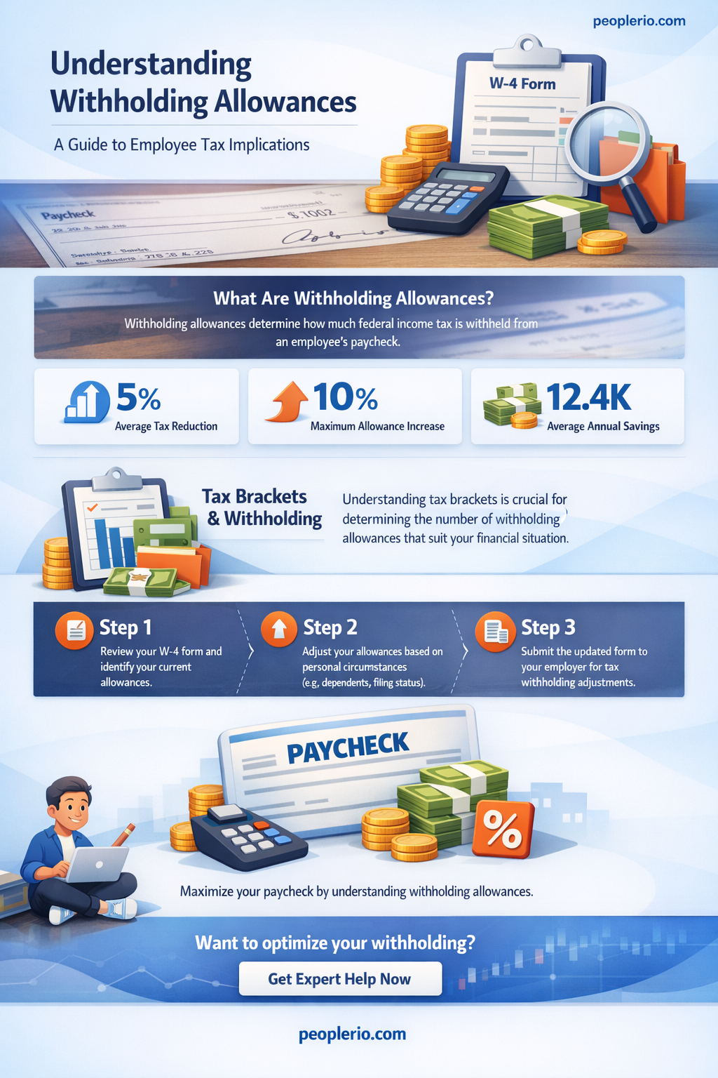 are employee taxed on withholding allowances
